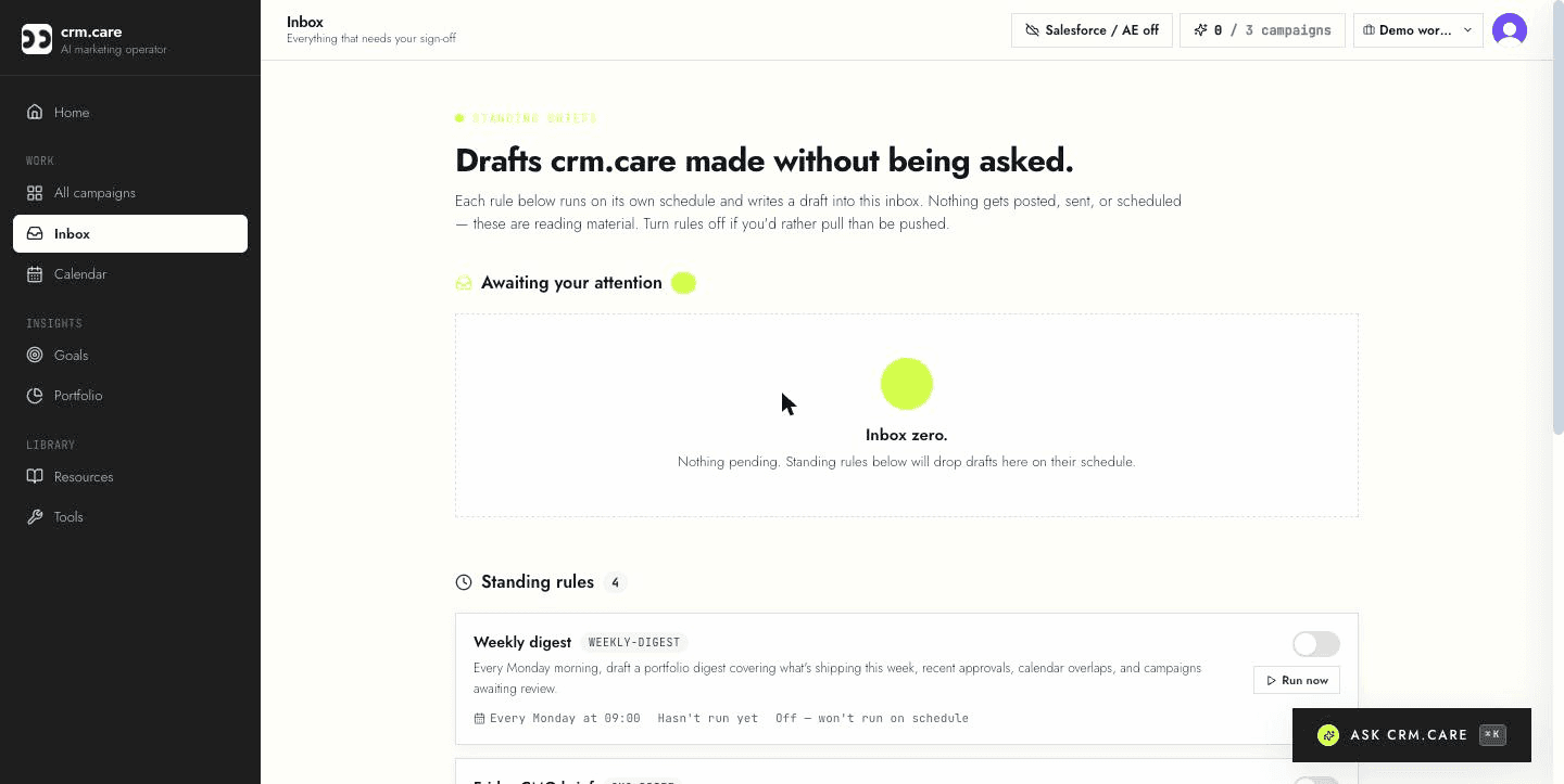 crm.care standing-briefs inbox showing inbox-zero state and four configured rules below: weekly digest, Friday CMO brief, drift detector, and key event watcher — each with schedule, run history, and a toggle to enable